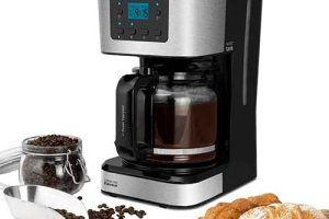 Cafeteras de goteo