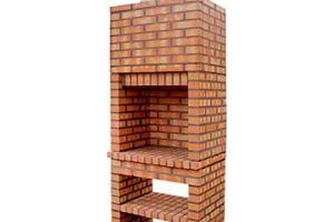 Barbacoas de obra con tejado