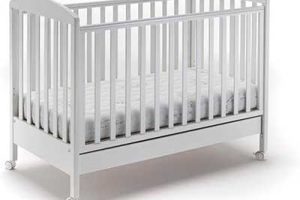 Mejores cunas para bebés en 2026