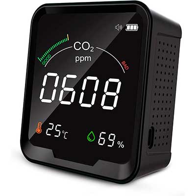 Mejores medidores de CO2