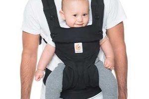 Mejores mochilas portabebés en 2026