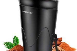 Molinillos de café eléctricos