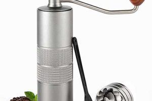 Molinillos de café manuales