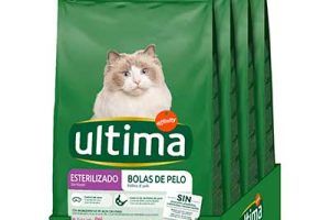 Mejores piensos para gatos en 2026