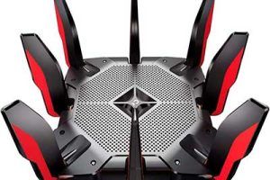 Routers gaming
