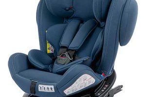 Mejores sillas de coche en 2026
