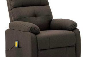 Mejores sillones en 2026