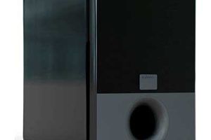 Mejores subwoofer en 2026