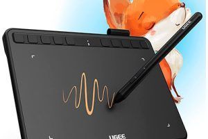 Tabletas gráficas para PC