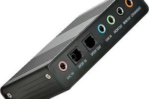 Mejores tarjetas de sonido externas en 2026
