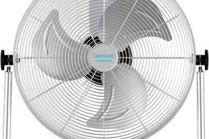 Mejores ventiladores en 2026