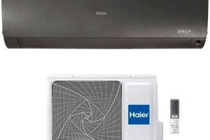 Aires acondicionados Haier