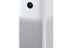 Aires acondicionados Xiaomi