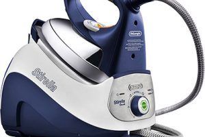 Centros de planchado DeLonghi
