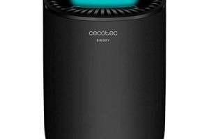 Deshumificadores Cecotec