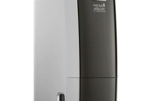 Deshumificadores DeLonghi