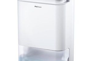 Deshumificadores Pro Breeze