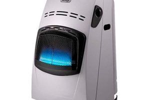 Estufas DeLonghi