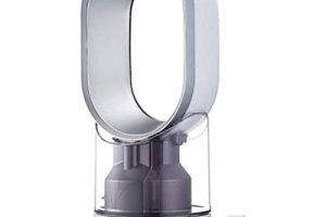 Humificadores Dyson