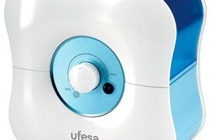 Humificadores Ufesa
