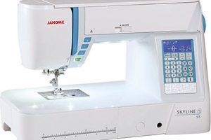 Máquinas de Coser Janome
