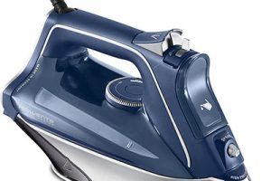 Planchas Rowenta