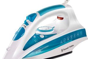 Planchas Russell Hobbs