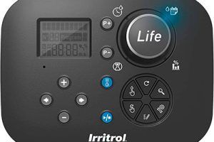 Programadores de Riego Irritrol