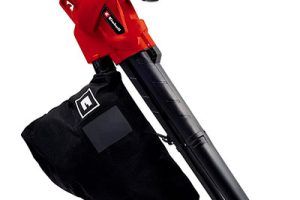Sopladores de Hojas Einhell