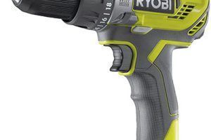 Taladros Ryobi