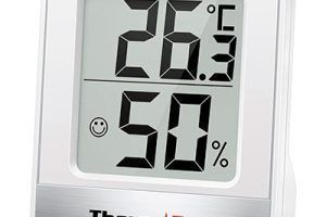 Termómetros higrómetros Thermopro