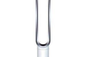 Ventiladores Dyson