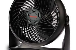 Ventiladores Honeywell