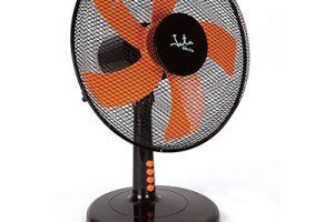 Ventiladores Jata