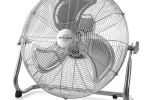 Ventiladores Orbegozo