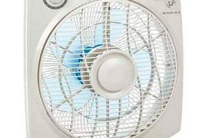 Ventiladores S&P