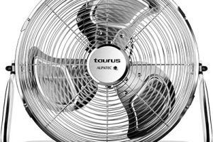 Ventiladores Taurus