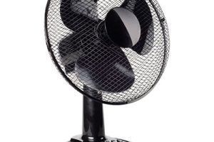 Ventiladores Tristar