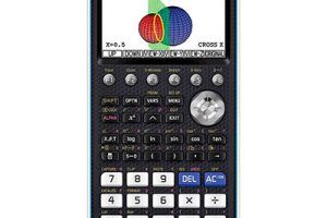 Calculadoras gráficas