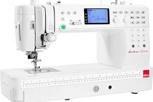 Máquinas de coser industriales