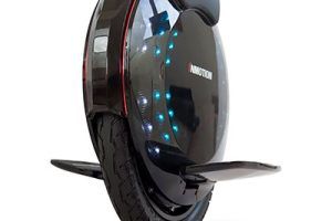 Mejores monociclos eléctricos en 2026