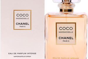 Perfumes para mujer