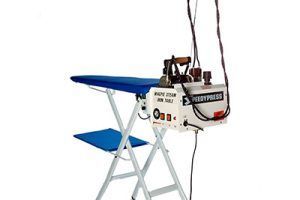 Planchas de ropa industriales