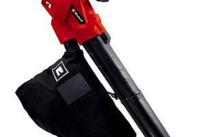 Sopladores de hojas eléctricos