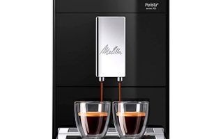 Cafeteras Melitta