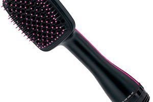 Cepillos alisadores Revlon