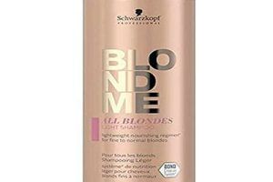 Champús Schwarzkopf