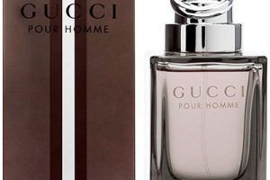 Colonias Gucci