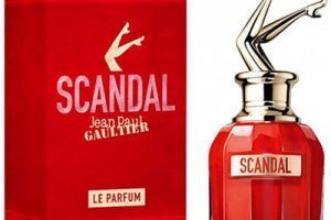 Colonias Jean Paul Gaultier