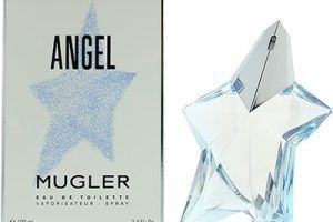 Colonias Mugler